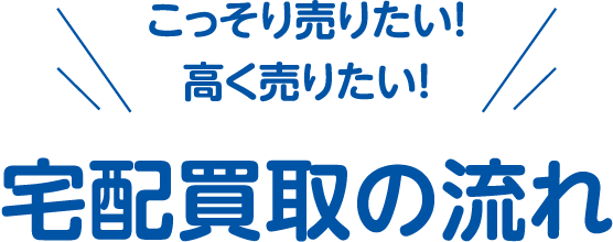 宅配買取の流れ