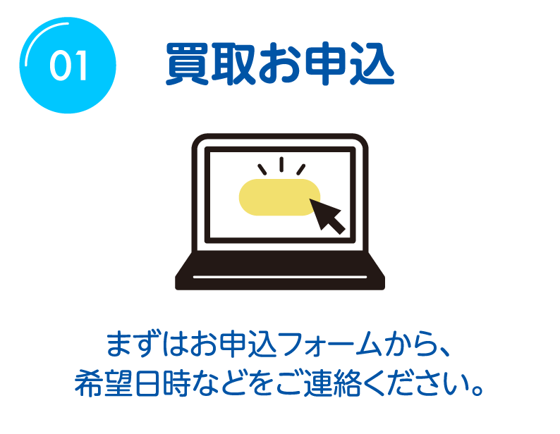 アダルトDVD買取お申込