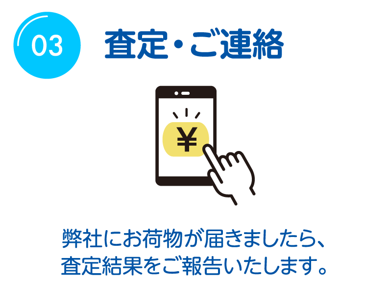 アダルトDVD査定・ご連絡